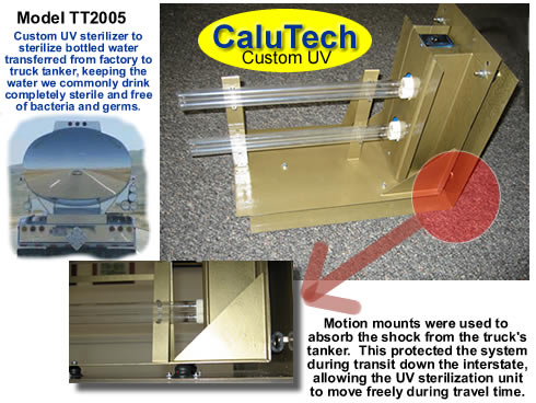 Semi Truck Water Tanker UV Sterilization