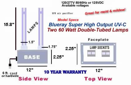 air purifier specifications